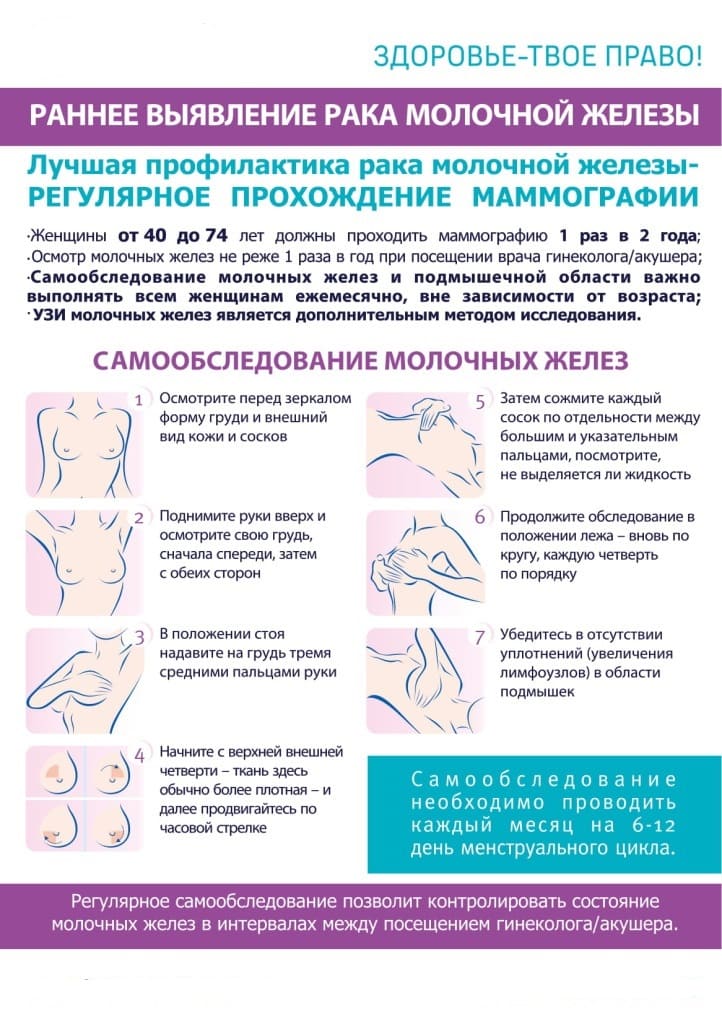 день